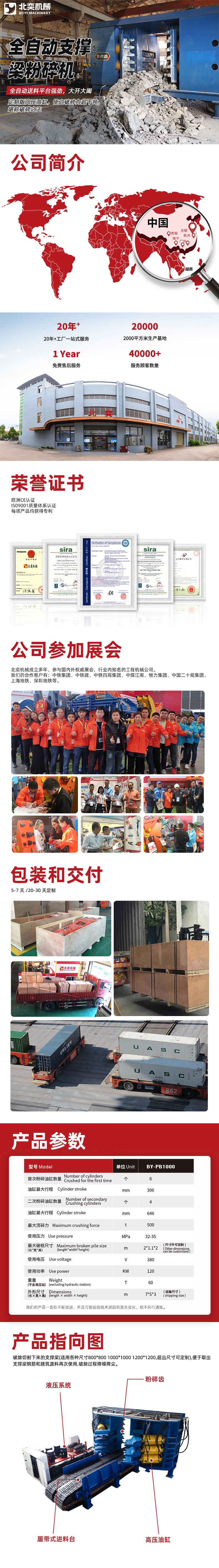 全自動支撐梁粉碎機B.jpg