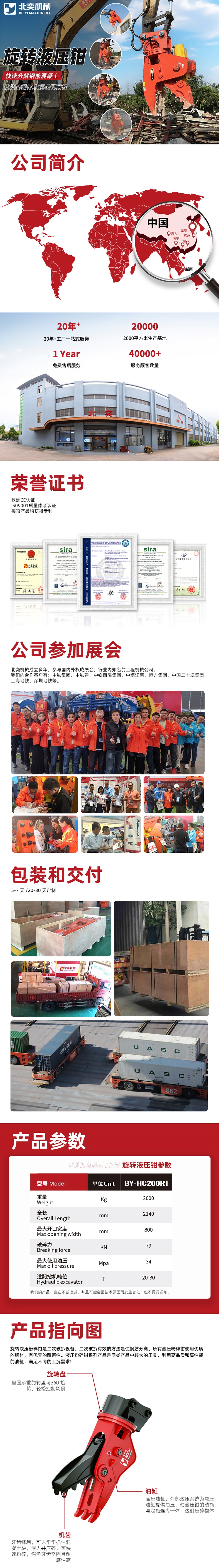旋轉液壓鉗B.jpg